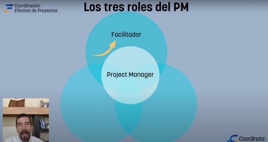 Domina el Arte de la Gestión de Proyectos: Descubre el Triple Rol del Project Manager