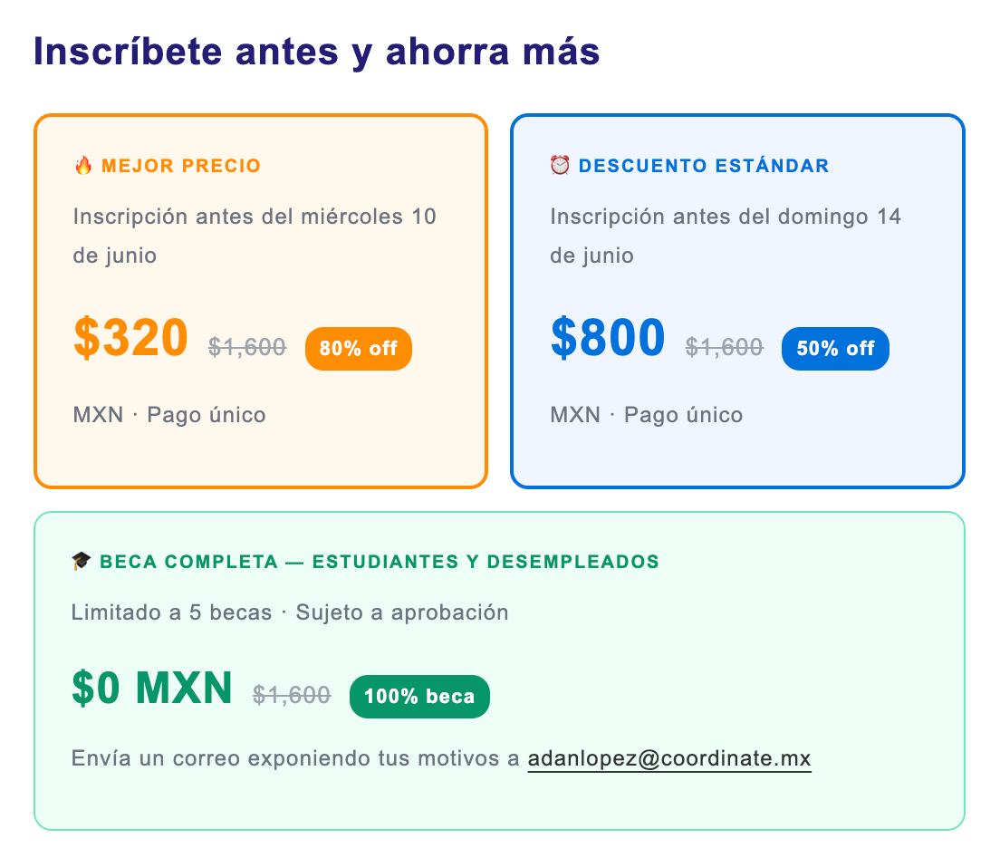 Gestiona proyectos como Pro con Coordinate.Si